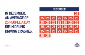 DecDrunkDriving